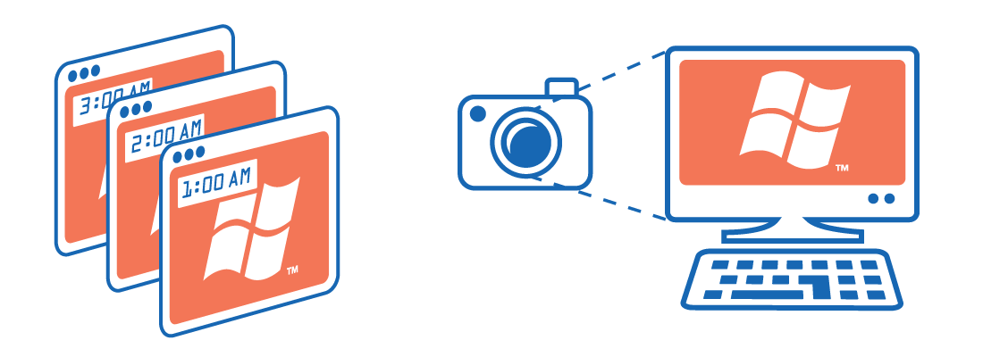 image back-ups voor windows en linux met Datto