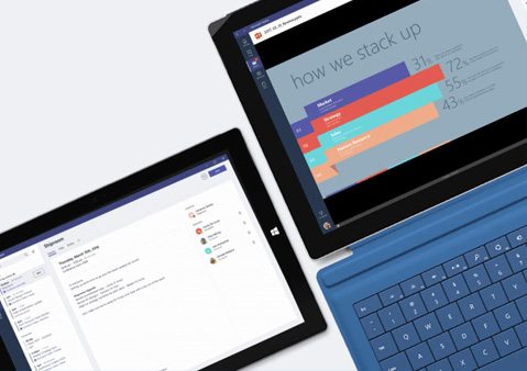 Slimmer werken met Microsoft Teams Slimmer werken met Microsoft Teams