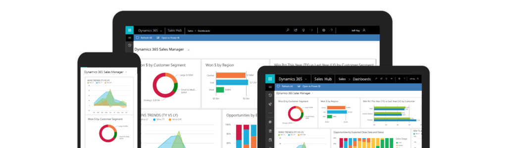 Dynamics 365 Sales Dashboard